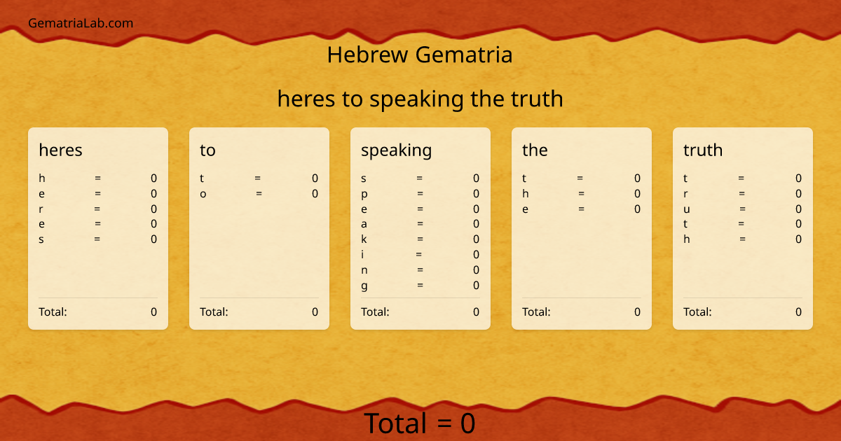 heres to speaking the truth in hebrew Gematria